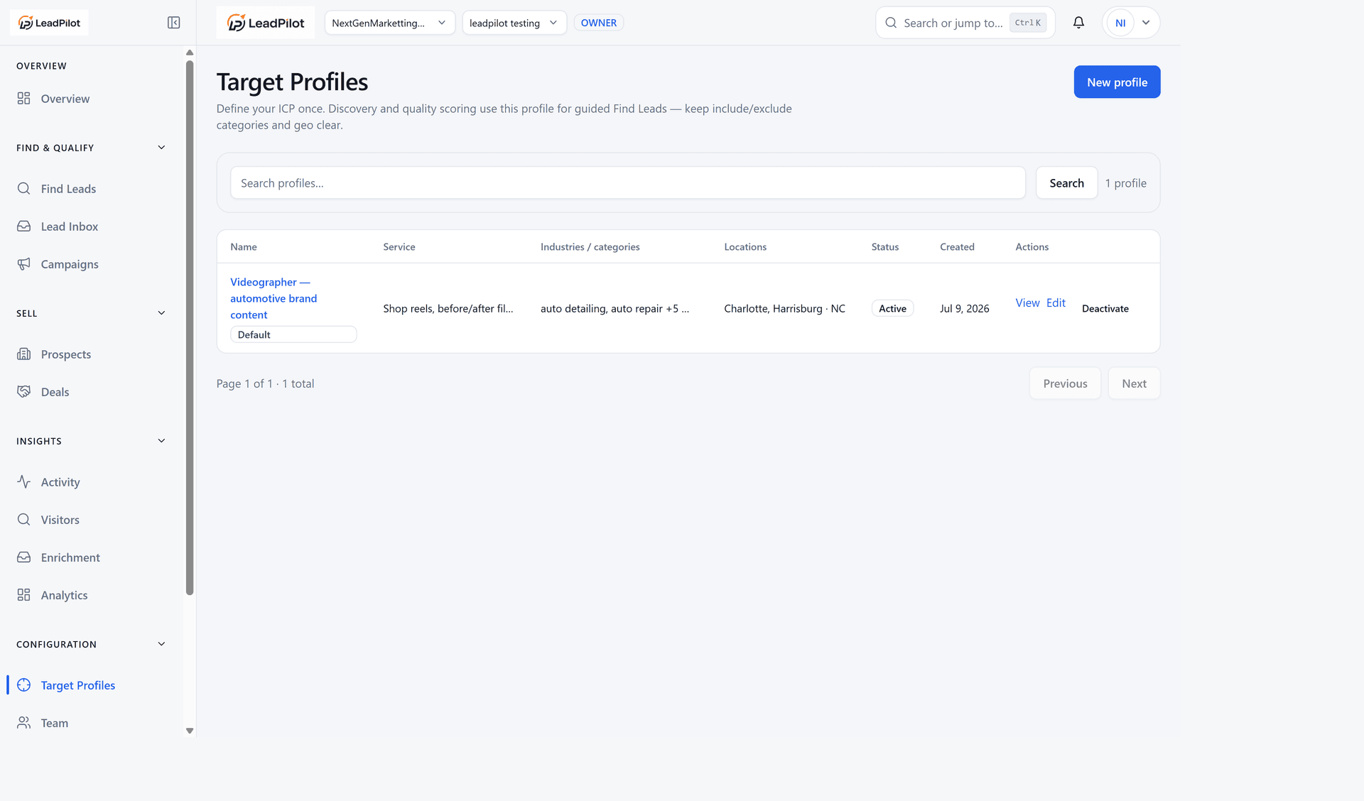 LeadPilot Target Profiles list with an active automotive ICP and locations